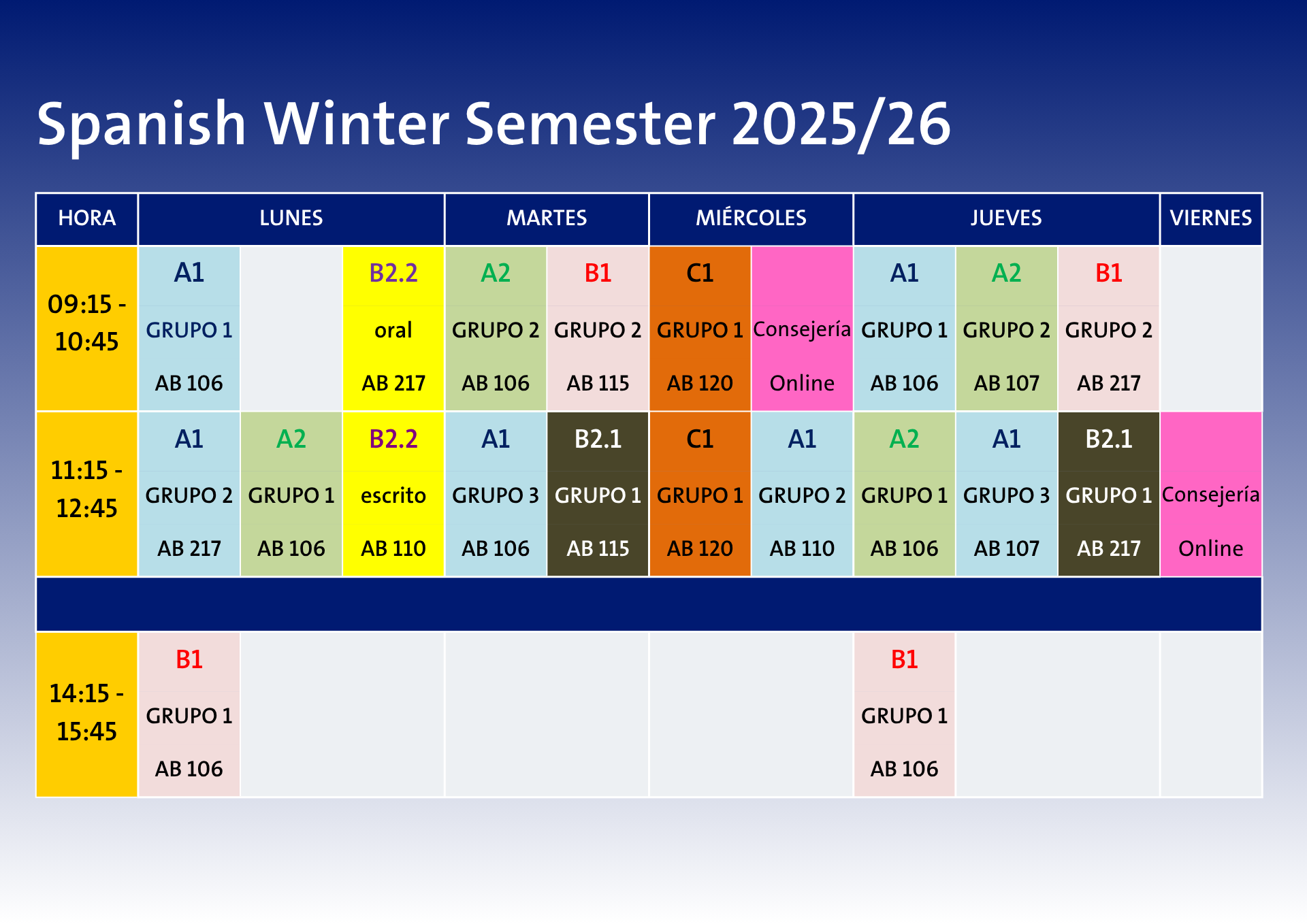 Week plan WiSe 2025